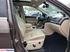 Jeep Grand Cherokee 2020 3 Jeep Grand Cherokee 2020 3