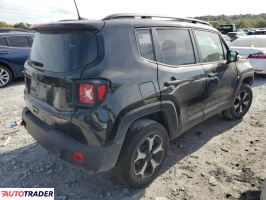 Jeep Renegade 2020 1