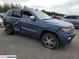 Jeep Grand Cherokee 2021 3