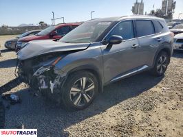 Nissan Rogue 2023 1