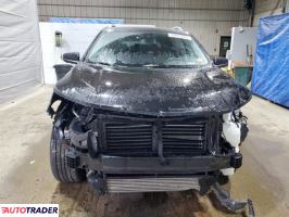 Chevrolet Equinox 2024 1