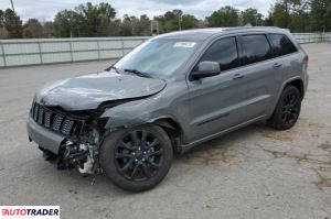 Jeep Grand Cherokee 2020 3