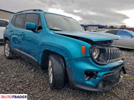 Jeep Renegade 2021 2