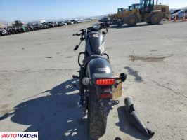 Honda CM 2022 Honda CM 2022