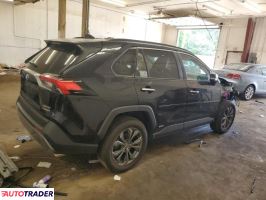Toyota Pozostałe 2022 2 Toyota Pozostałe 2022 2
