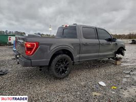 Ford Pozostałe 2021 5