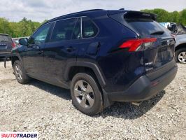 Toyota Pozostałe 2024 2