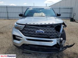 Ford Explorer 2023 2 Ford Explorer 2023 2