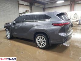 Toyota Highlander 2021 2 Toyota Highlander 2021 2