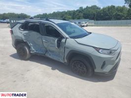 Toyota Pozostałe 2020 2