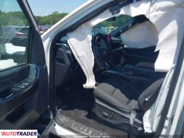 Ford Pozostałe 2021 3 Ford Pozostałe 2021 3