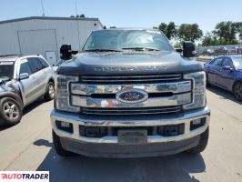 Ford Pozostałe 2019 6 Ford Pozostałe 2019 6
