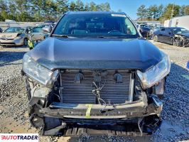 Toyota Highlander 2019 3