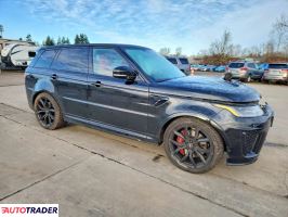 Land Rover Range Rover Sport 2020 5