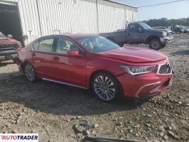 Acura RL 2020 3 Acura RL 2020 3