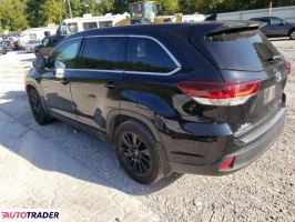 Toyota Highlander 2019 3 Toyota Highlander 2019 3