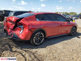 Kia Pozostałe 2025 2