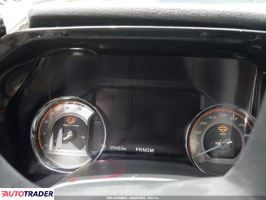 Ford Pozostałe 2022 6 Ford Pozostałe 2022 6