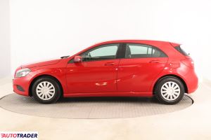 Mercedes A-klasa 2014 1.6 120 KM