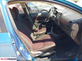 Mitsubishi Mirage 2022 1