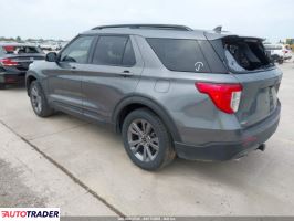 Ford Explorer 2021 2 Ford Explorer 2021 2