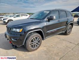 Jeep Grand Cherokee - zobacz ofertę