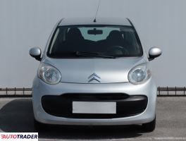 Citroen C1 2007 1.0 67 KM