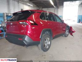 Toyota Pozostałe 2025 2