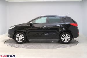 Hyundai ix35 2012 2.0 181 KM