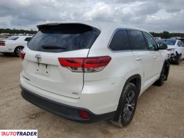 Toyota Highlander 2017 3 Toyota Highlander 2017 3