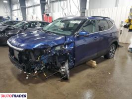 Kia Pozostałe 2021 2