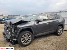 Toyota Pozostałe 2021 2