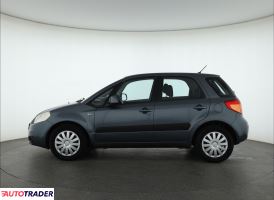 Suzuki Sx4 2008 1.6 105 KM