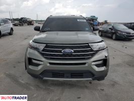 Ford Explorer 2020 2 Ford Explorer 2020 2
