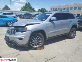 Jeep Grand Cherokee 2019 3 Jeep Grand Cherokee 2019 3