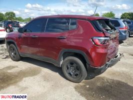 Jeep Compass 2021 2 Jeep Compass 2021 2