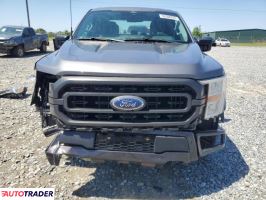 Ford Pozostałe 2021 3 Ford Pozostałe 2021 3