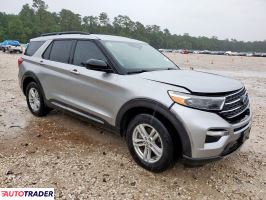 Ford Explorer 2021 2 Ford Explorer 2021 2