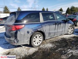 Honda Odyssey 2020 3 Honda Odyssey 2020 3