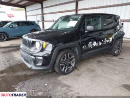 Jeep Renegade 2021 2