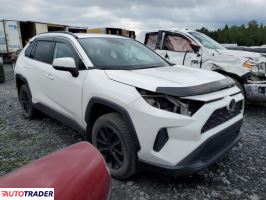 Toyota Pozostałe 2022 2 Toyota Pozostałe 2022 2