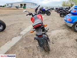 Honda Pozostałe 2025