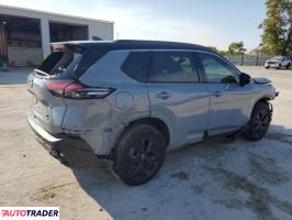 Nissan Rogue 2023 1