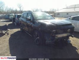Toyota Highlander 2021 3 Toyota Highlander 2021 3