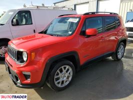 Jeep Renegade 2019 2