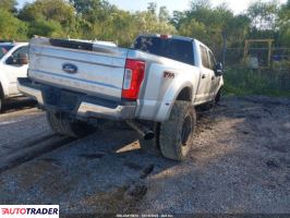 Ford Pozostałe 2019 6