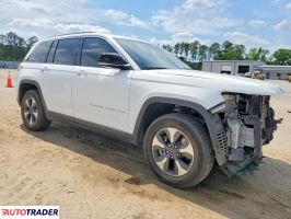 Jeep Grand Cherokee 2023 2