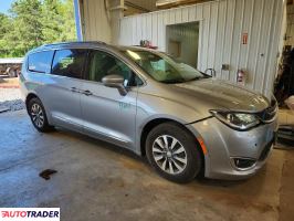 Chrysler Pacifica 2020 3