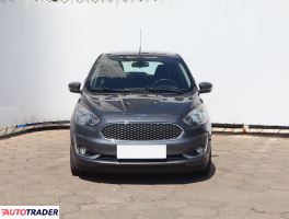 Ford Ka - zobacz ofertę