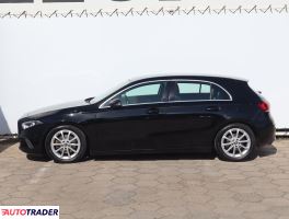 Mercedes A-klasa 2018 1.3 160 KM